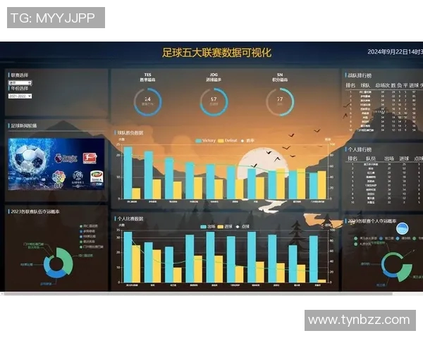 广州足球队战术表现数据分析揭示球队优势与不足之处的深度研究 广州足球队战术表现数据分析揭示球队优势与不足之处的深度研究
