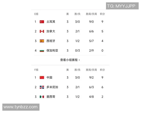 排球比赛经验排行榜揭晓北京排球队荣获第三名成就辉煌