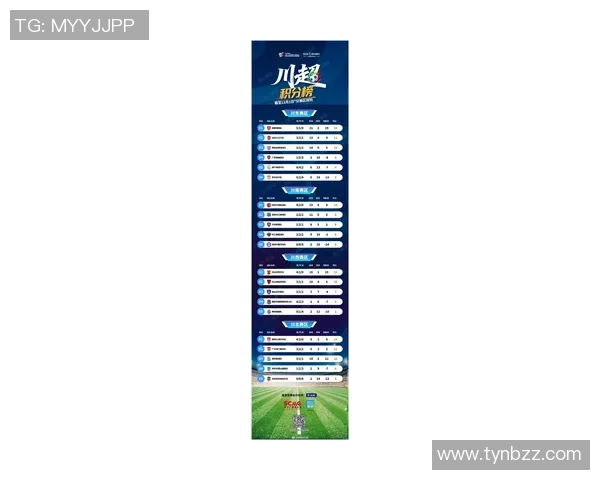 成都足球队战术实力强劲荣登全国足球战术排行榜第四位