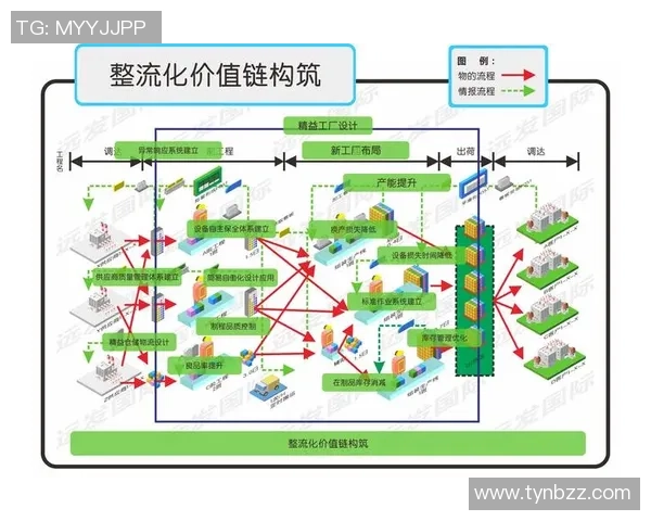 探索上海篮球队运营体系中的战术创新与团队协作模式 探索上海篮球队运营体系中的战术创新与团队协作模式